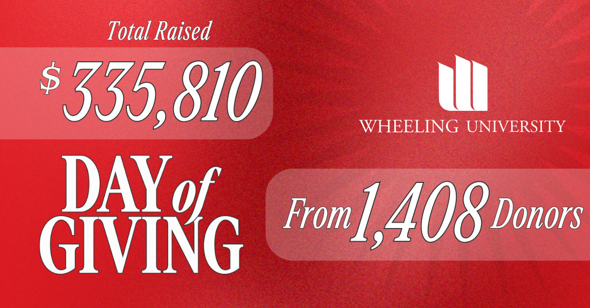 Day of Giving. Total Raised: $335,810 from 1408 donors.